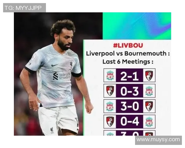 萨拉赫领衔利物浦新赛季征程展望球队未来发展与挑战