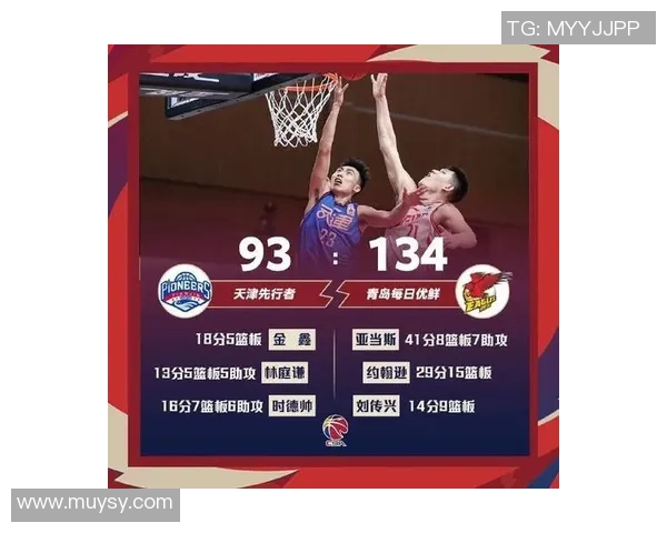 2021年CBA赛季北京队与天津队对决分析及战术探讨