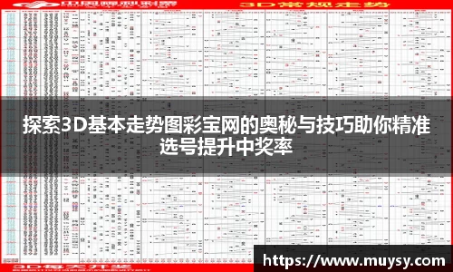 探索3D基本走势图彩宝网的奥秘与技巧助你精准选号提升中奖率
