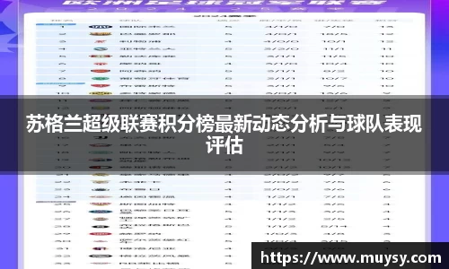 苏格兰超级联赛积分榜最新动态分析与球队表现评估